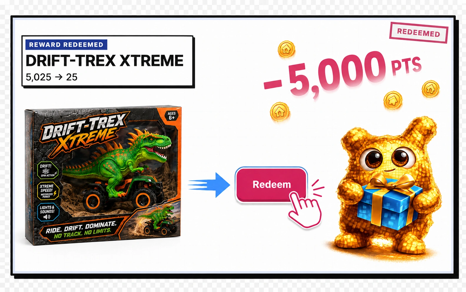 RiseOhana Drift-Trex Xtreme reward redeemed for 5,000 points